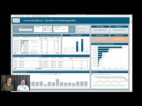 Inköpsanalys i Power BI – webinar