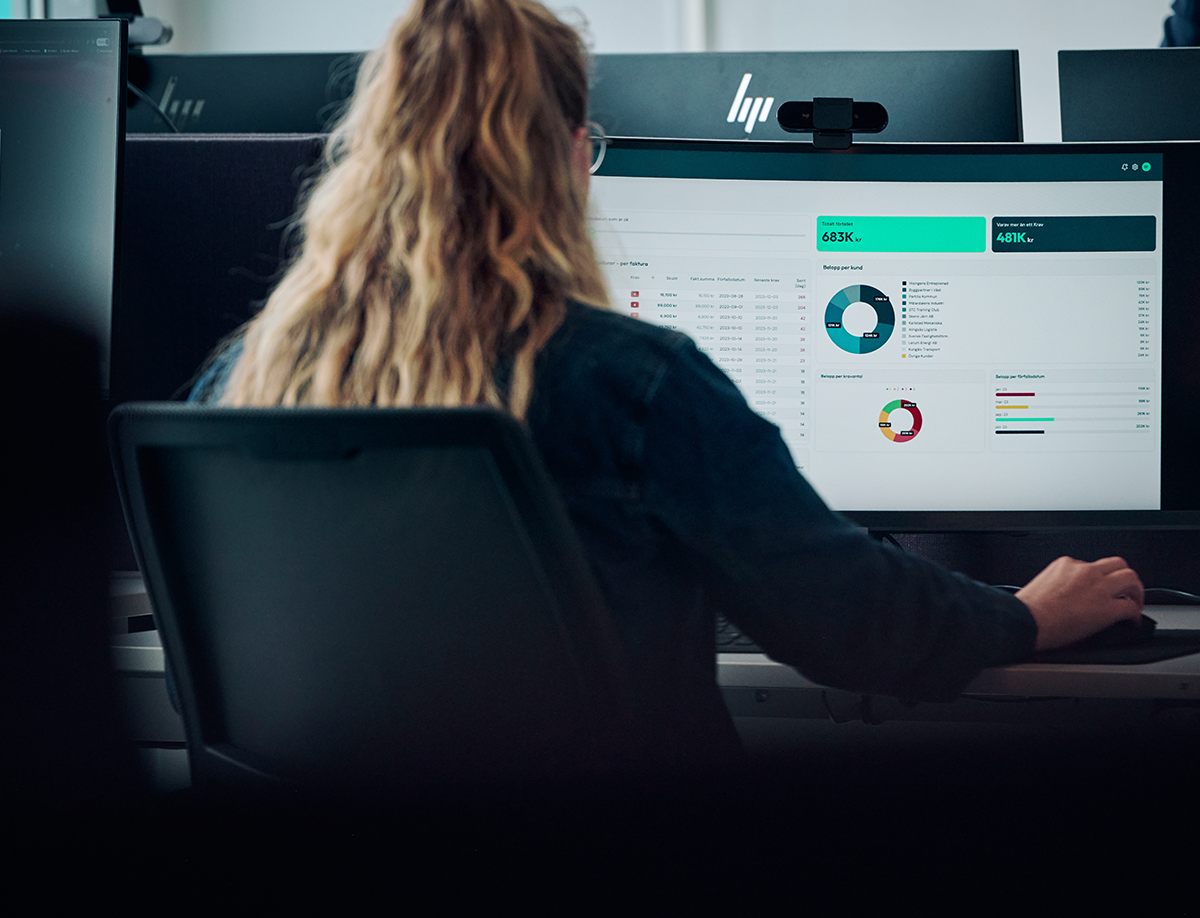 Business Intelligence