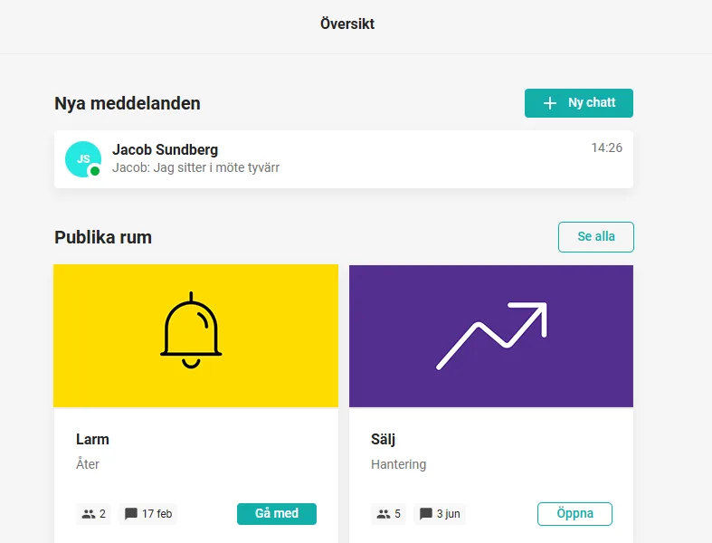Molnväxel chatt